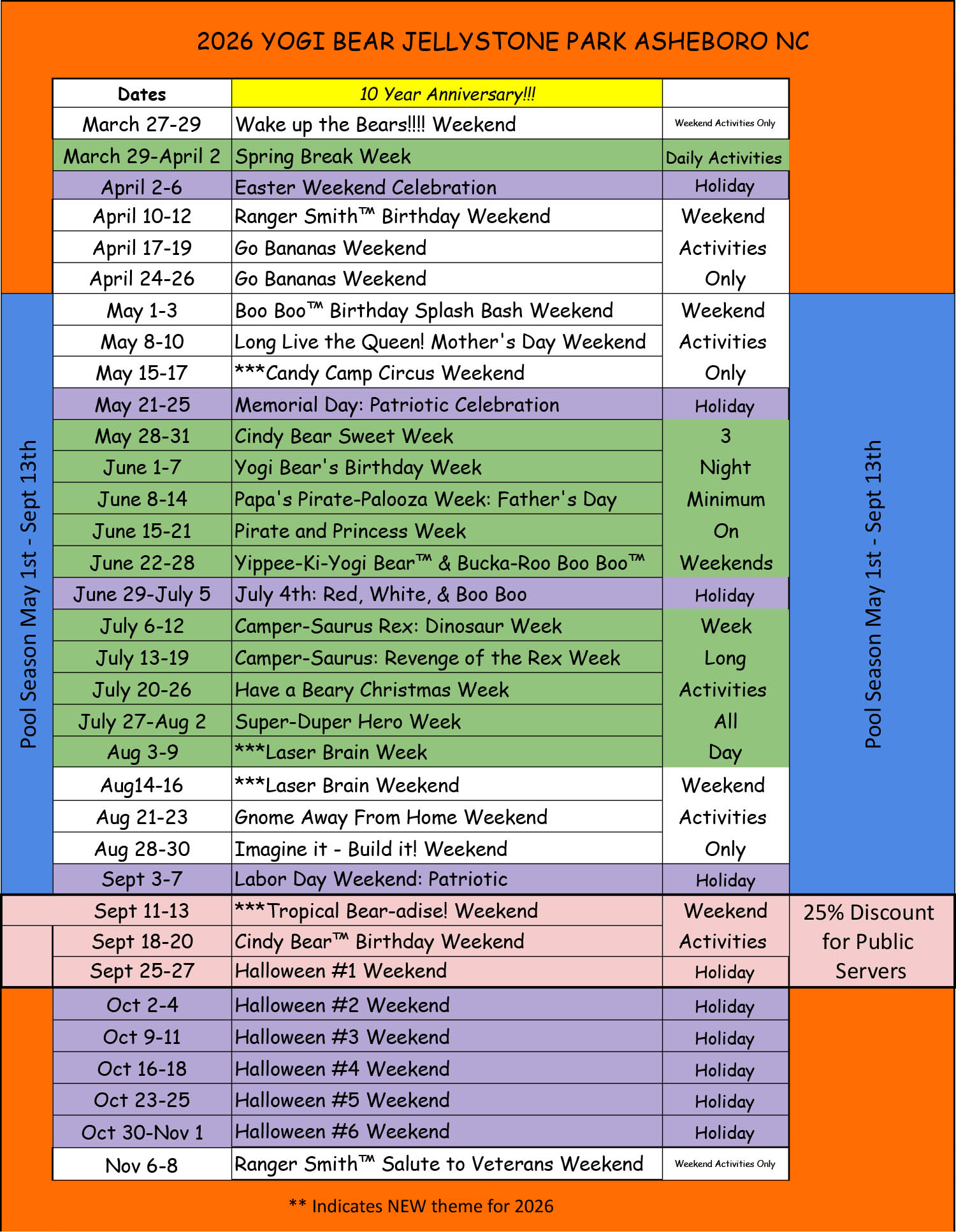 Copy of 2026 Themes 2026 Theme Weekends at Asheboro Jellystone Park™ in NC